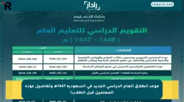 موعد انطلاق العام الدراسي الجديد في السعودية 1447هـ وتفاصيل عودة المعلمين قبل الطلاب!